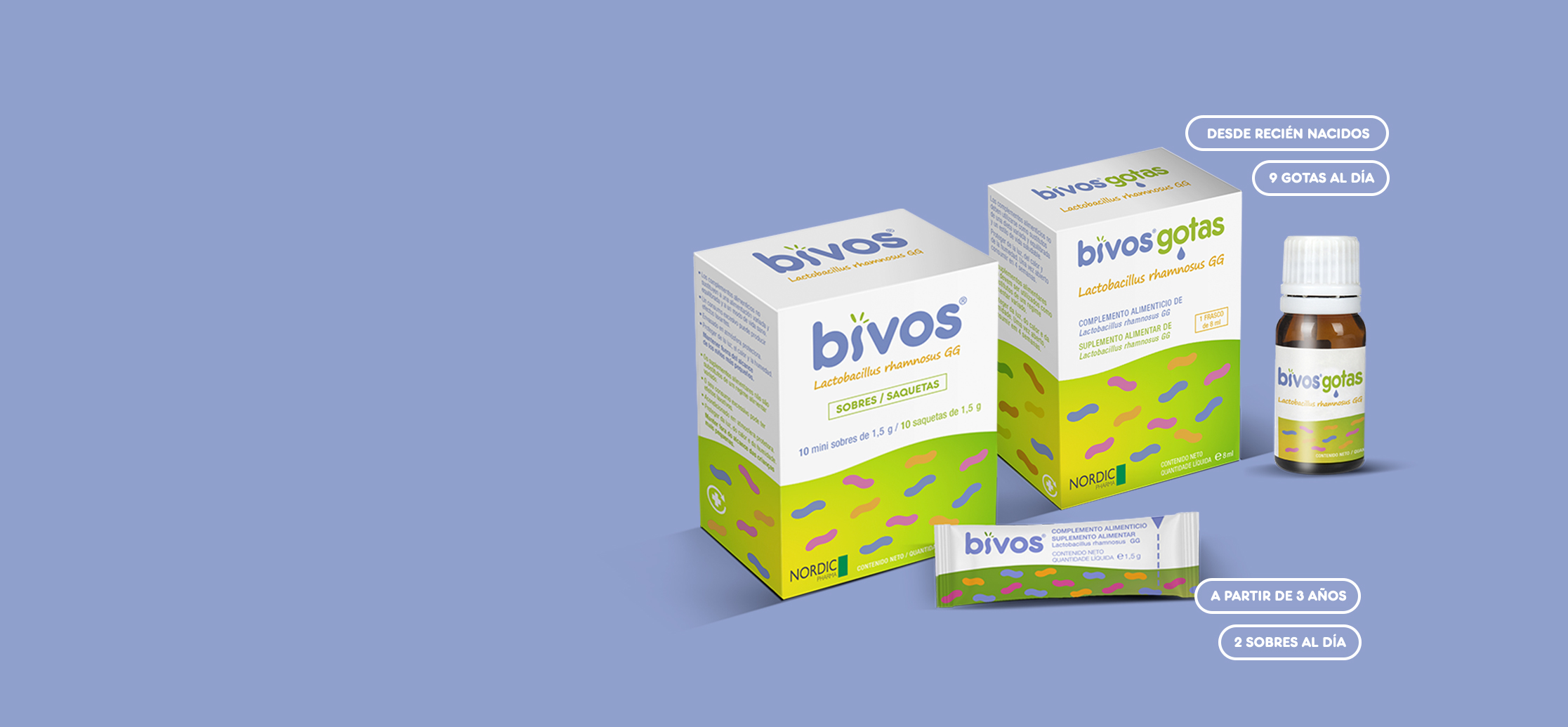 Bivos - Banner
